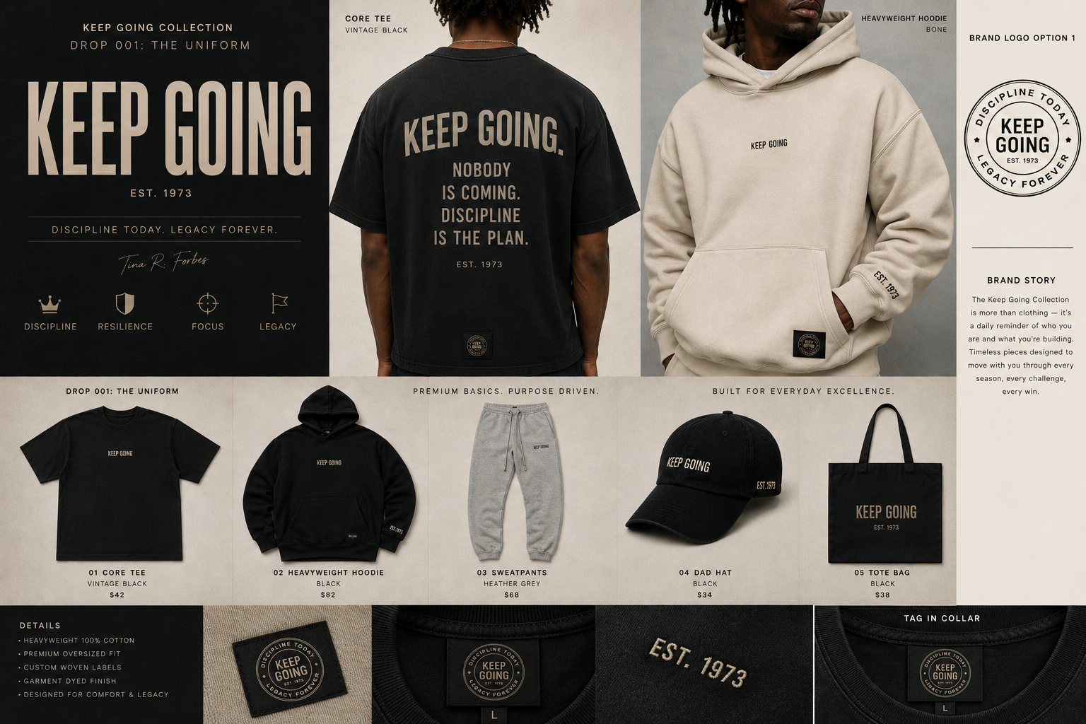 Keep Going Collection — Drop 001: The Uniform